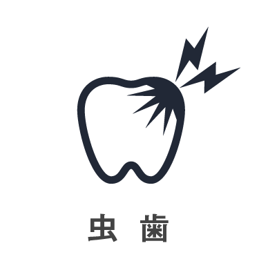 虫歯治療