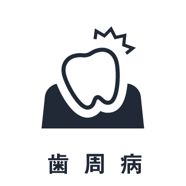 歯周病治療
